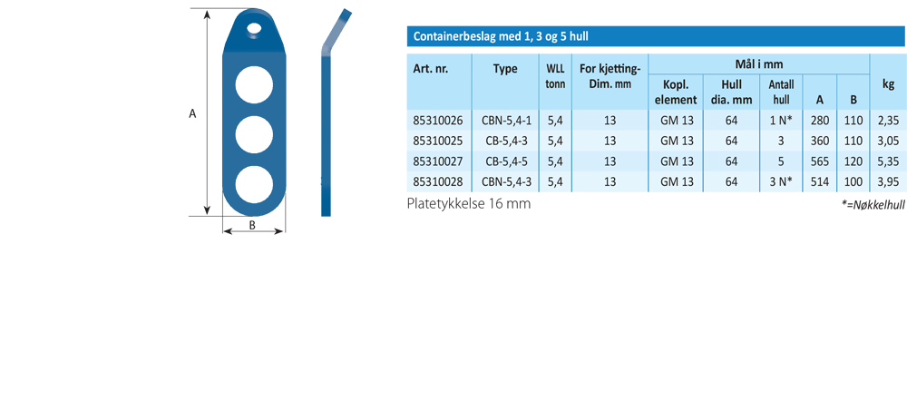 tabells134containerbeslag