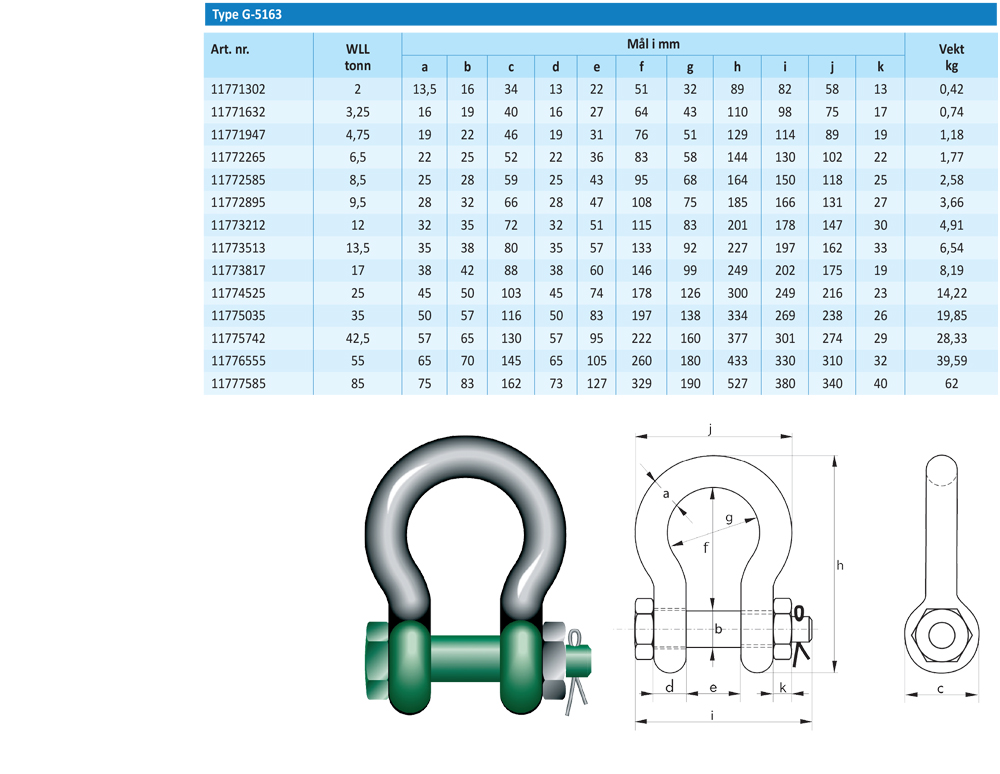 tabells115