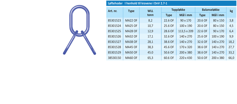 tabells137loftehoder