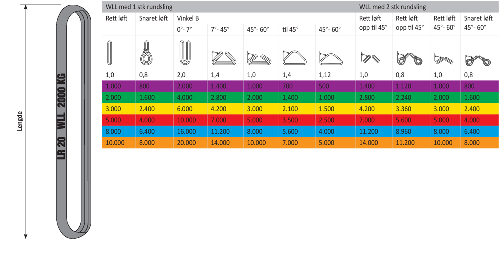 tabells188