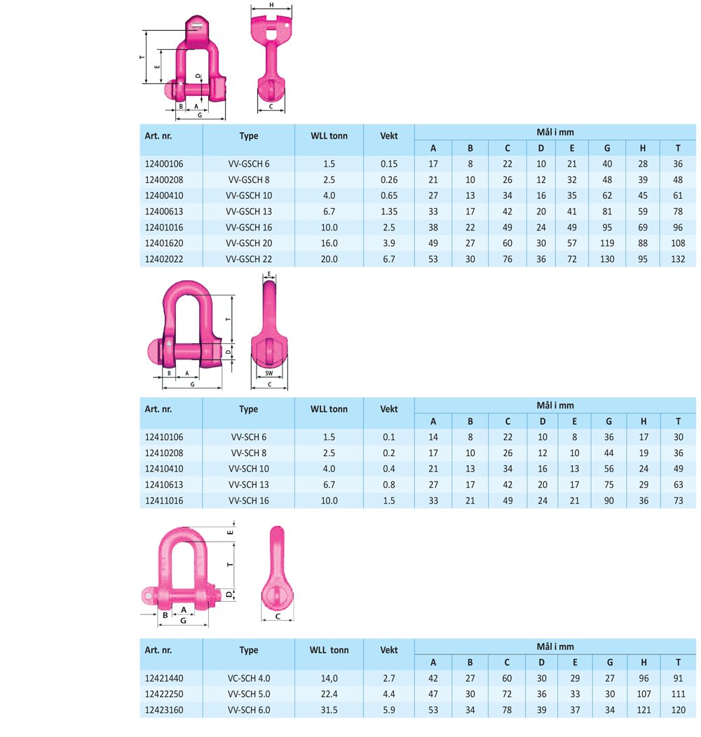 tabells106