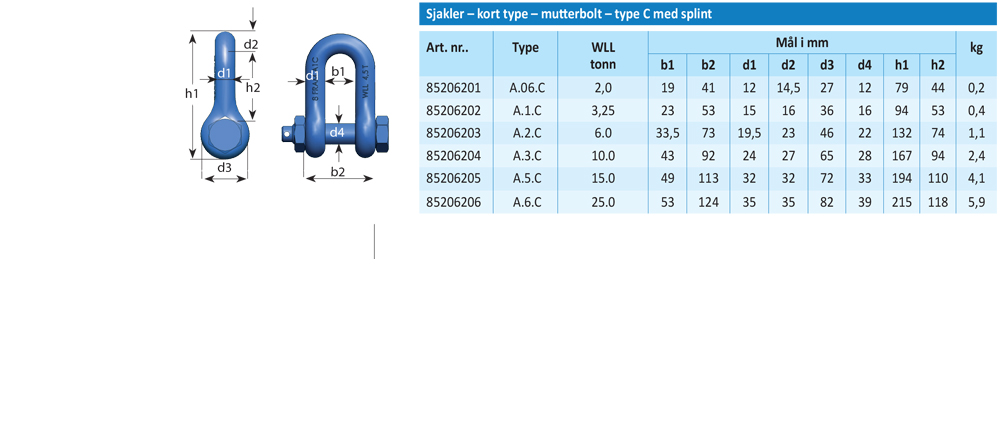 tabells138sjaklertypec