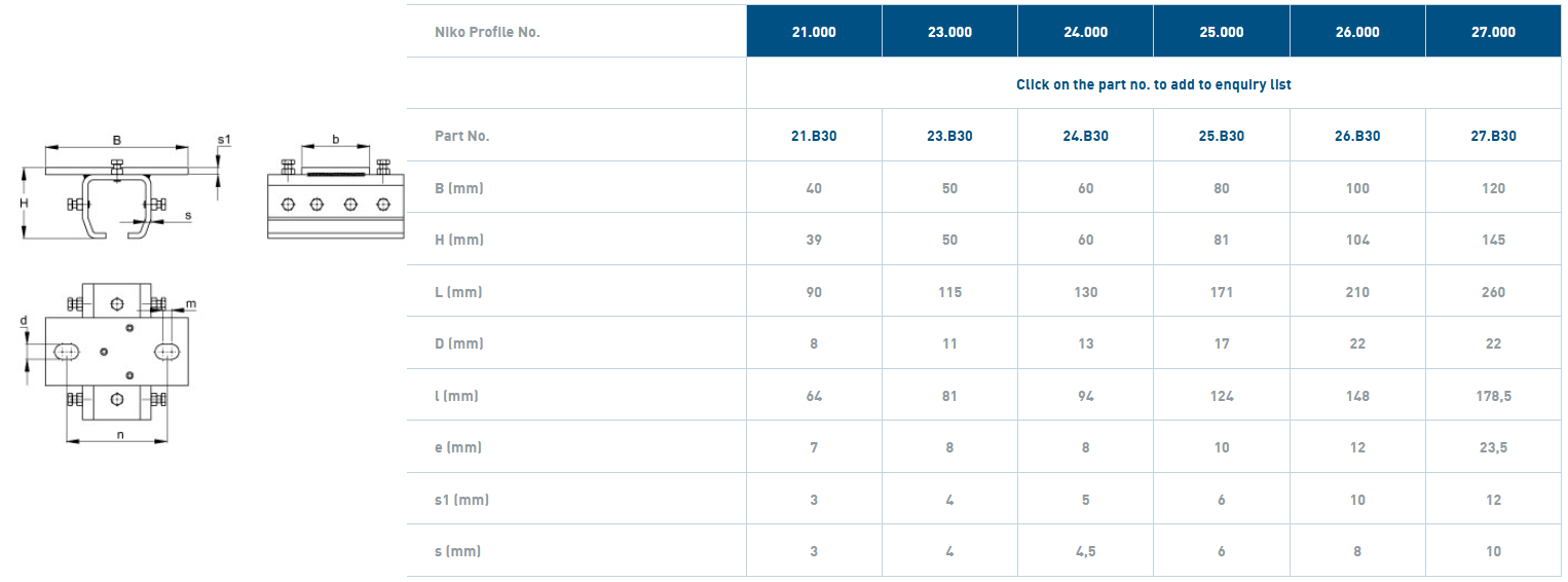 skjermbilde-2025-10-17-093515