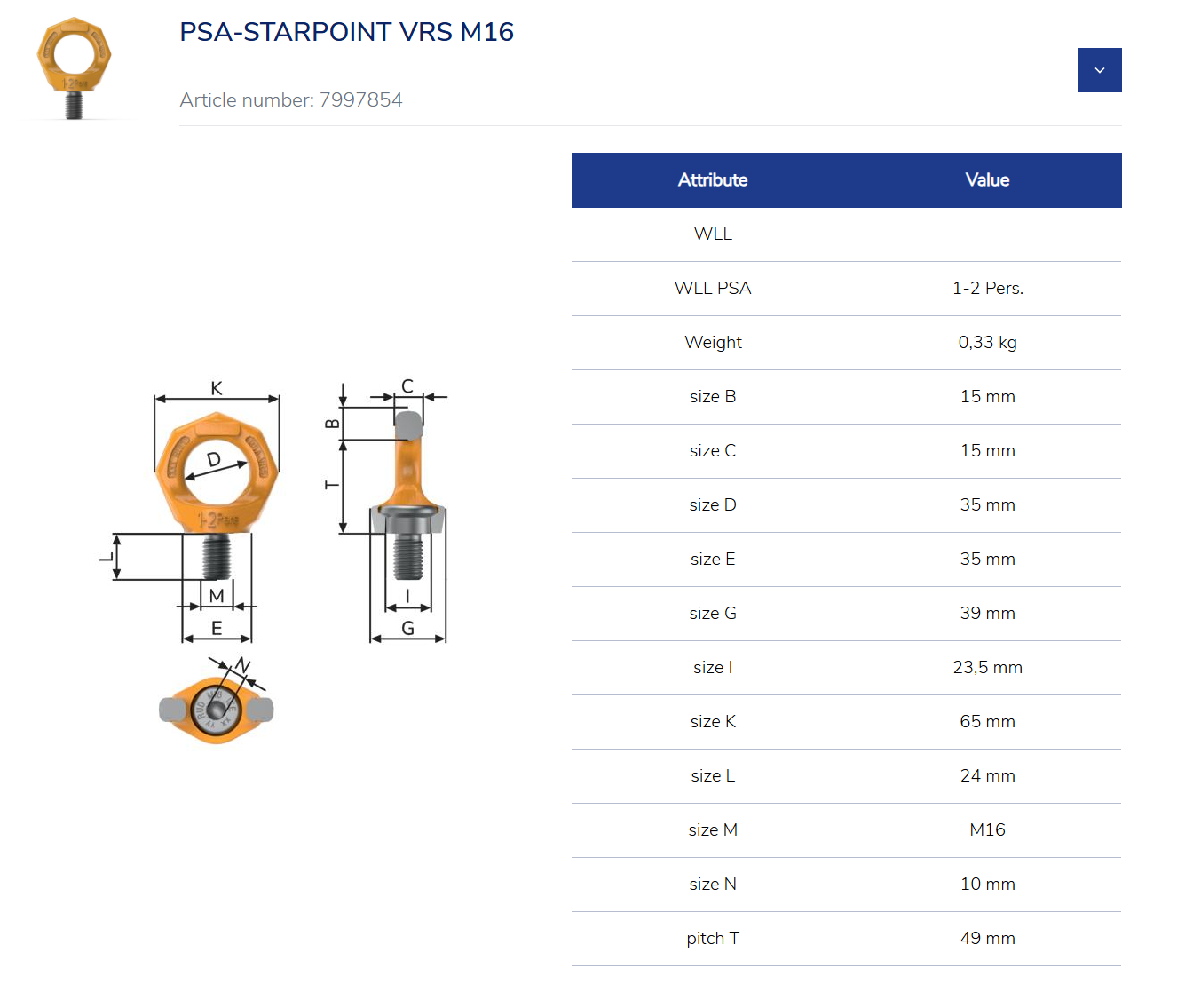 tabell-psa-vrs-m16